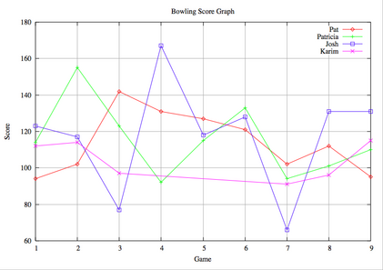 bowling-3.png
