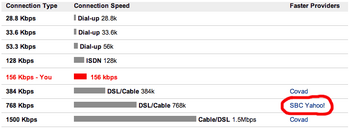 dsl-speed-report.png