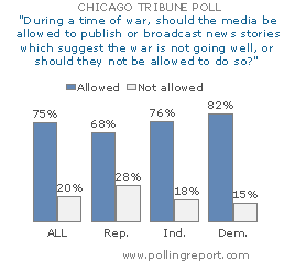 media-in-wartime.gif